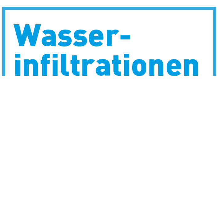 Titel